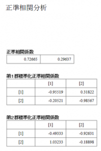 正準相関分析